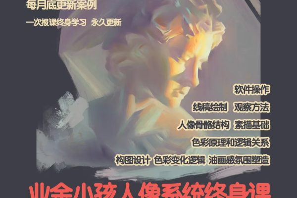 A【业余小孩】procreate人像系统 2025年（1月结）